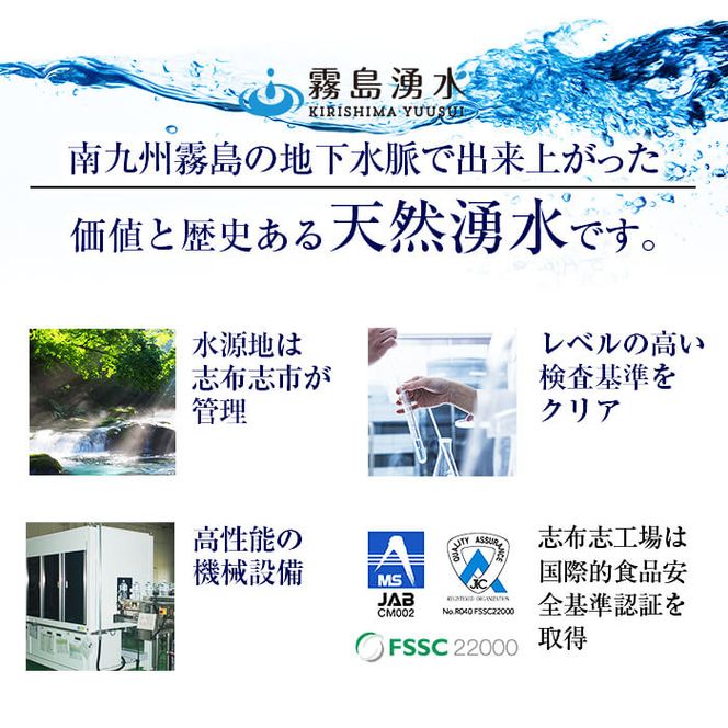 【志布志市制20周年記念】【定期便・全4回】天然シリカ水 555ml 48本(2ケース)×4回 計106L超 t0048-007