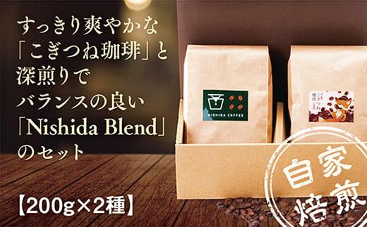 yRRszD134 聕Nishida BlendZbg