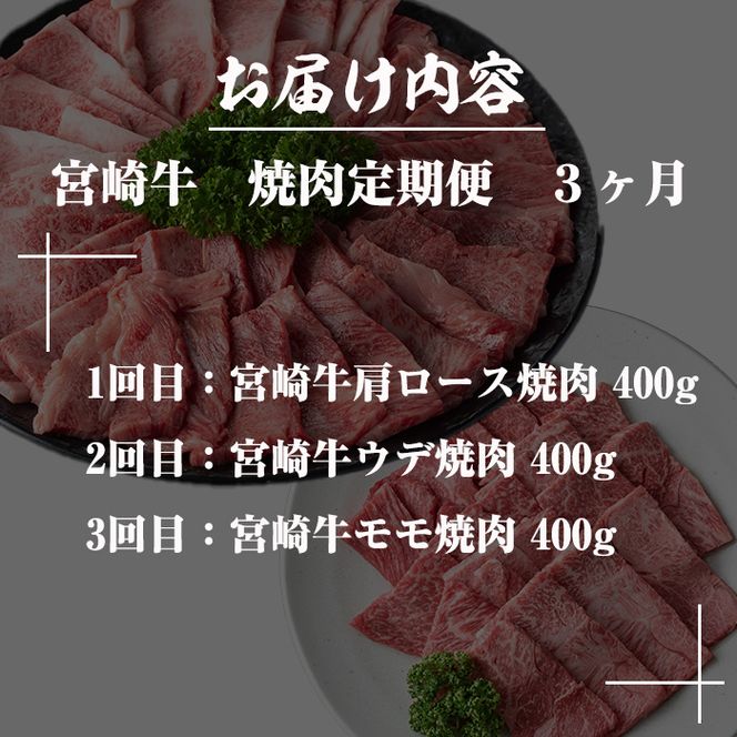 ＜定期便・全3回(連続)＞宮崎牛焼肉定期便(総量1.2kg) 牛肉 もも 肉  焼肉 肩ロース ウデ BBQ 精肉 お取り寄せ 黒毛和牛 ブランド和牛 冷凍 国産【R-83】【ミヤチク】