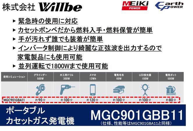 ポータブルガス発電機 MGC901GBB11 カセットボンベ燃料(キャスター付き)