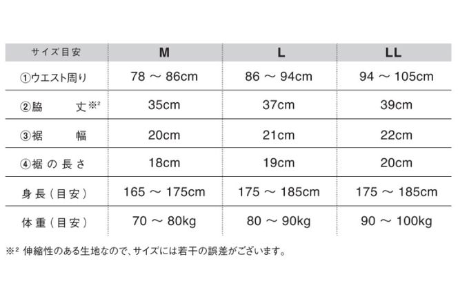 股ずれNOアンダーウェア「SURENA」黒 LL×3枚｜オーギュストケクレ 大阪府 守口市 メンズ パンツ 下着 前開き [2105]