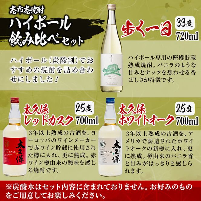 ＜入金確認後、2週間以内に発送！＞志布志焼酎ハイボール飲み比べセット計2.1L超 a8-066-2w