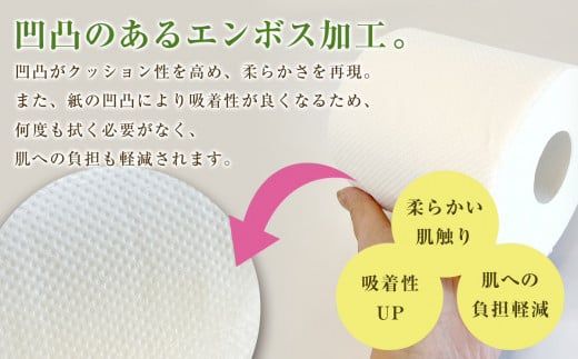 【お届け時期が選べます】トイレットペーパーダブル96ロール(12ロール×8パック)【0tsuchi01026】