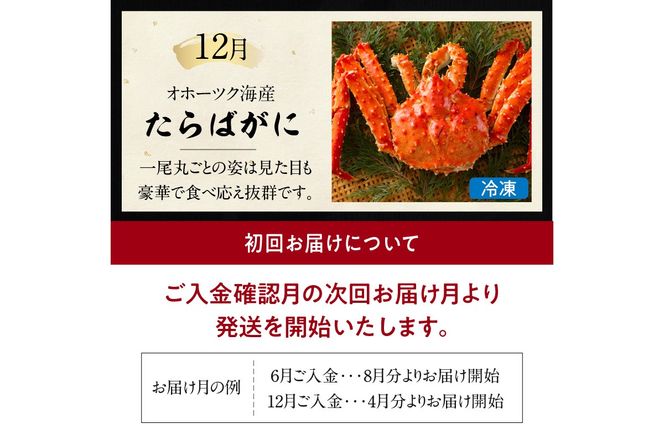 【全7回定期便】オホーツク海・サロマ湖で水揚げされた「旬」の魚介が届く！わくわく定期便 ( ウニ 毛ガニ 甲羅盛り ほたて ホタテ 真ほっけ 海鮮丼 カキ たらばがに 定期便 魚介 北の味覚 )【999-0156】