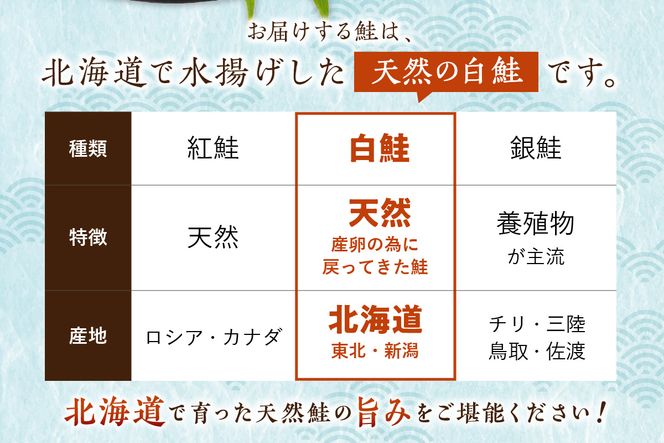 北海道産新巻鮭 オス 切り身姿づくり 約3kg～3.3kg ( サケ 魚介 魚 焼き魚 鮭 さけ 真空パック 甘塩 味付 数量限定 )【017-0014】