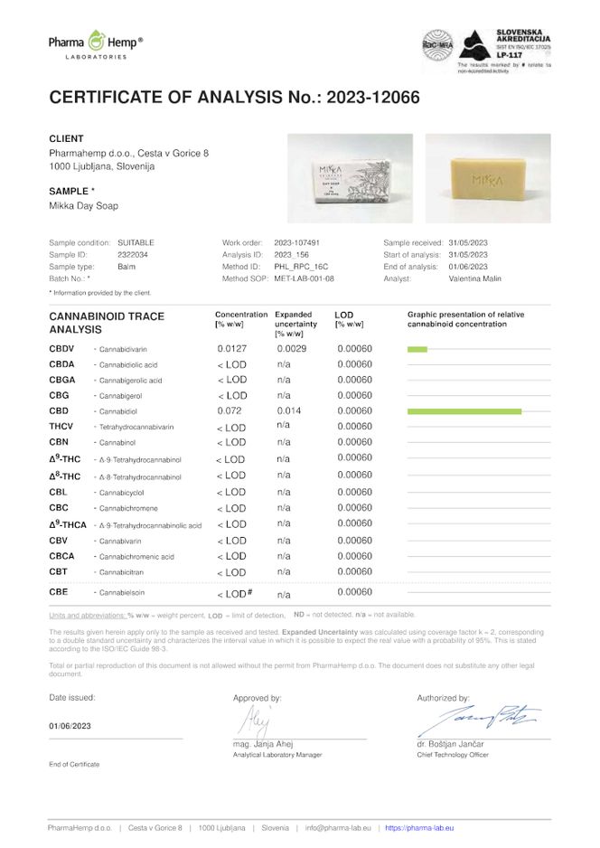 MIKKA オーガニックCBD DAY SOAP