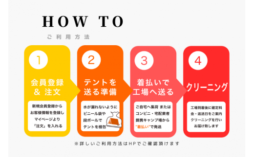 テントクリーニング券9,000円分  166-002