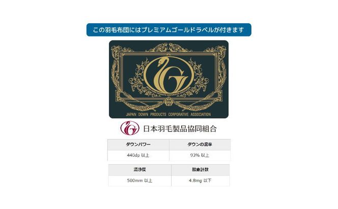 AM042【クィーン】 【プレミアムゴールド】コウダ種ポーランドマザーグース2枚合わせ羽毛ふとん【新津】｜合い掛け　肌掛け　オールシーズン