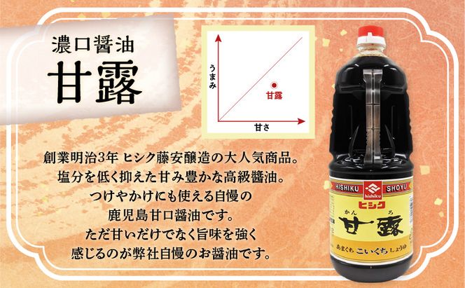 ヒシク藤安醸造　甘露1.8L×6本セット　K026-011