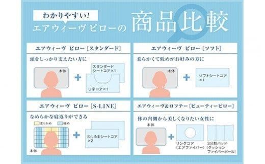 エアウィーヴ ピロー スタンダード ギフトBOX仕様 枕 寝具 まくら マクラ 睡眠 快眠 洗える ギフト