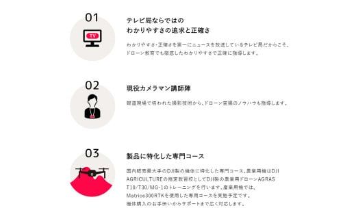 農業コース5日（初学者） ドローン 体験 体験チケット