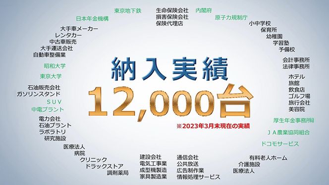 タイミー、成長に向けた事業資金として総額130億円の資金調達を
