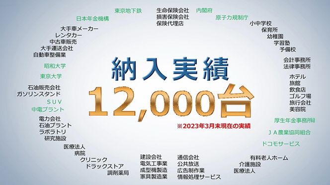 【1列】オールロックキャビネット AP-112HD 浅型6段+深型6段 ダイヤル錠タイプ 個人情報 オールロック レターケース キャビネット ダイヤル錠 書類保管 書類収納 オールロック錠 セキュリティ [CS08-NT]