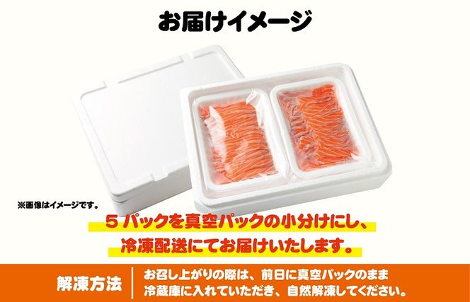 015B191 アトランティックサーモン 1kg（200g×5）スライス 小分け