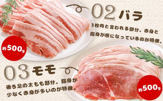 北海道中標津産 ミルキーポーク3点セット（計1.6kg）【15001】