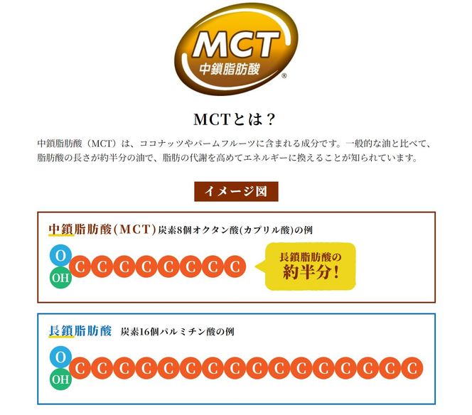 MCT大麦若葉粉末 5g×52包（機能性表示食品）［027Y16］