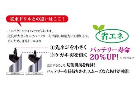 【定番のインパクトビットショートがぎっしりつまったセット】木工ドリル29本+Oripacoセット