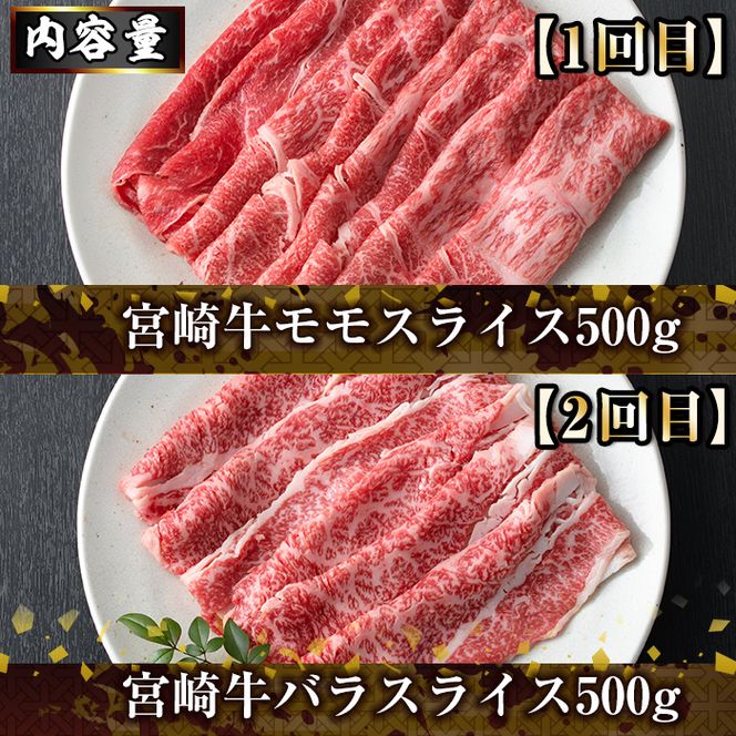 ＜定期便・全6回(連続)＞宮崎牛スライス定期便(総量2.9kg) 牛肉 肉 肩ロース ウデ バラ もも しゃぶしゃぶ すき焼き  精肉 お取り寄せ 黒毛和牛 ブランド和牛 冷凍 国産【R-80】【ミヤチク】