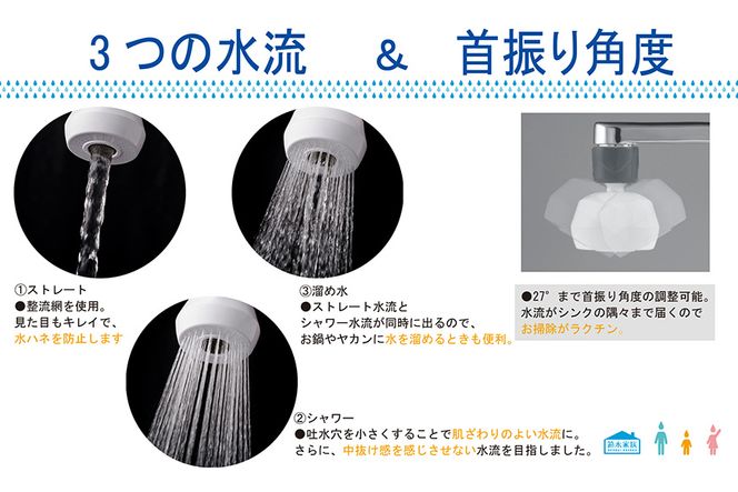 バブリーキッチンシャワー [No.715]