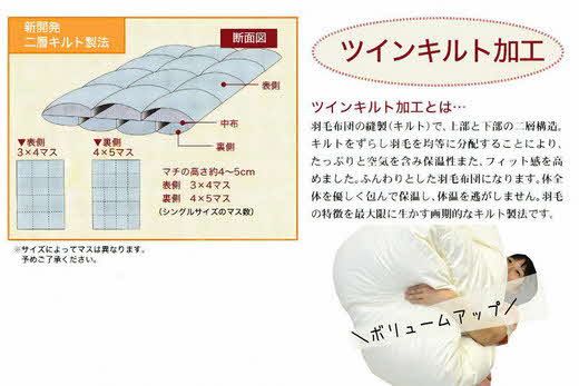 【45-3】ザ・羽毛布団 プレミアムゴールドラベル セミダブル 170×210cm　ポーランド産ホワイトマザーグースダウン95％ 日本羽毛製品協同組合 品質推奨ラベル付き 羽毛 掛け布団 【251-000042-10】