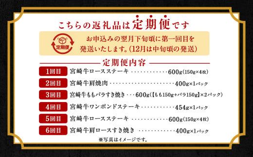 ＜宮崎牛6ヶ月定期便＞お申込みの翌月下旬頃に第一回目発送（12月は中旬頃）【c1124_nh】