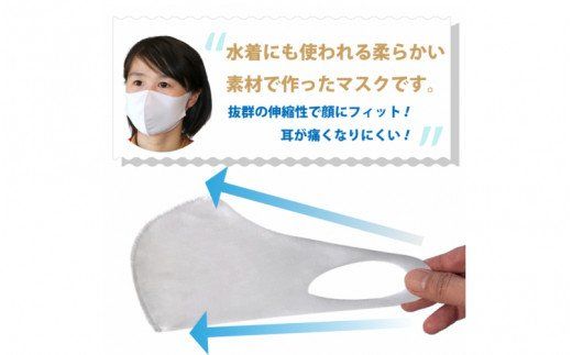 水着素材のクロッツマスク2枚（ミント系）_1676R