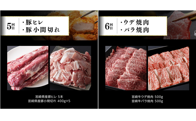 【定期便】宮崎牛と宮崎県産豚６ヶ月定期便Ｃ【肉 牛肉 豚肉 国産 宮崎県産 黒毛和牛 肉質等級4等級以上 4等級 5等級 ミヤチク ステーキ 焼肉 しゃぶしゃぶ 全６回 定期便 】[D00684t6]