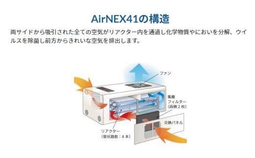 空気浄化装置 エアネックス41（黒）最大15畳 除菌 脱臭