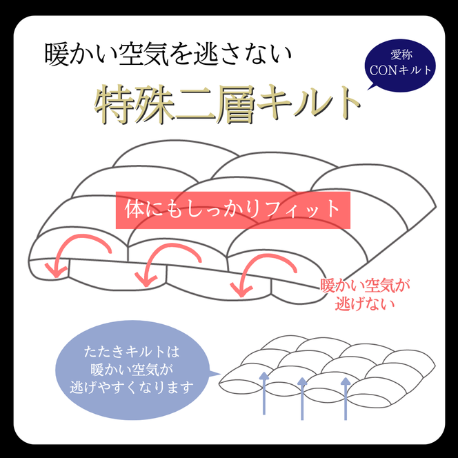 【高級】シモンズ　羽毛布団　 キルティング掛け布団 楽天市場】シモンズ（掛け布団｜寝具）：インテリア・寝具・収納