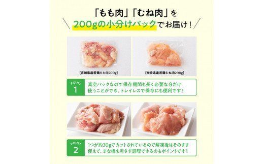 宮崎県産若鶏 もも＆むね肉 小分けセット 3.2kg 肉 鶏 鶏肉 [F0812]