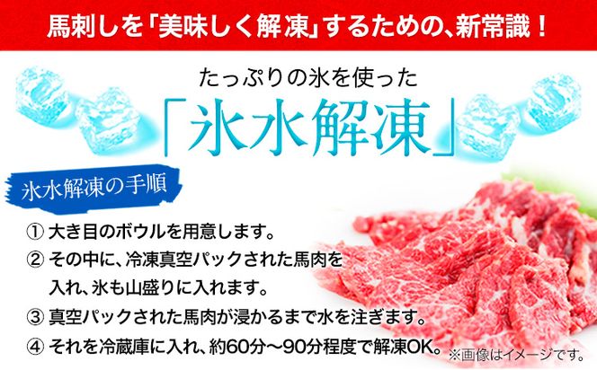 馬刺し1kg 赤身馬刺し900g＋霜降り馬刺し100g【純国産熊本肥育】 たっぷりタレ(5ml×20袋) 付き 桜肉 生食 冷凍《30日以内に出荷予定(土日祝除く)》送料無料 訳あり---mna_fjst1000_30d_23_29000_1kg---