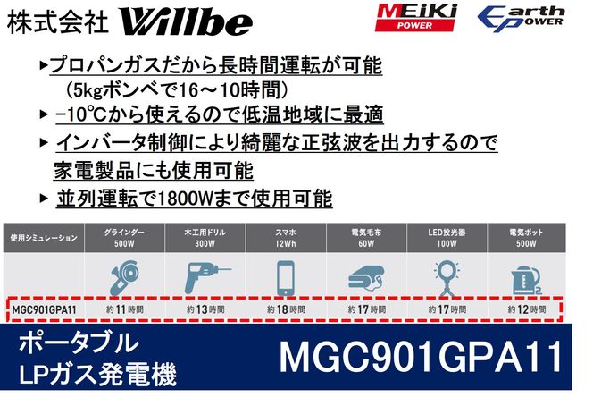 ポータブルガス発電機 MGC901GPA11 LPガス燃料