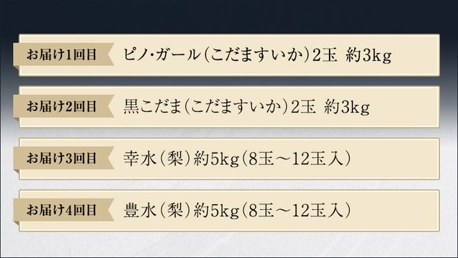 【 筑西ブランド 認証品 】 旬のフルーツ 定期便 ( ミニコース ) 2026年産 先行予約 JA 幸水 豊水 こだまスイカ 黒こだま ピノ・ガール 果物 フルーツ なし 和梨 小玉すいか 小玉 すいか スイカ [AE013ci]