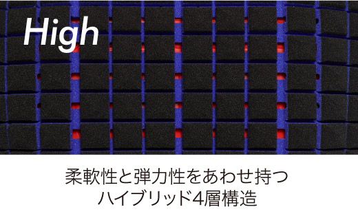 【西川】ＡｉＲ４DXピロー/高め　配色：ロイヤルブルー【P293SM】