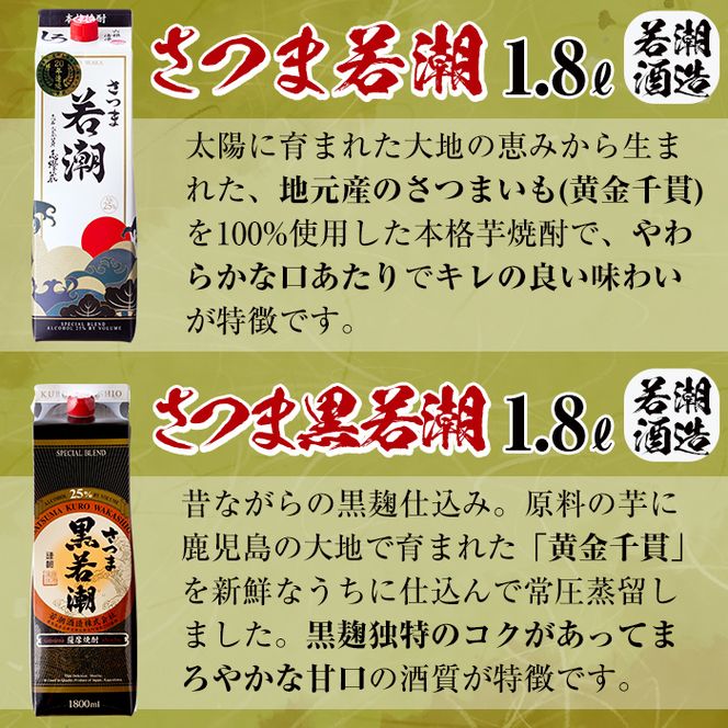 ＜入金確認後、2週間以内に発送！＞志布志市焼酎紀行（志布志編） d1-002-2w