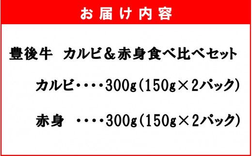 【黒毛和牛】 豊後牛／カルビ＆赤身 焼肉食べ比べセット（各150g×2P）_2393R