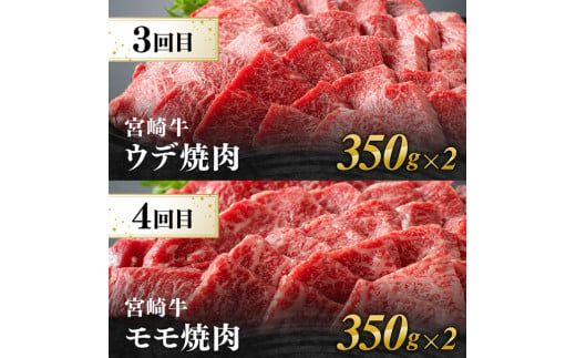 【6ヶ月定期便】宮崎牛焼肉定期便 全6回【 肉 牛肉 国産 宮崎県産 宮崎牛 黒毛和牛 和牛 焼肉 4等級 A4ランク 肩ロース ウデ モモ 】 [E11132t6]