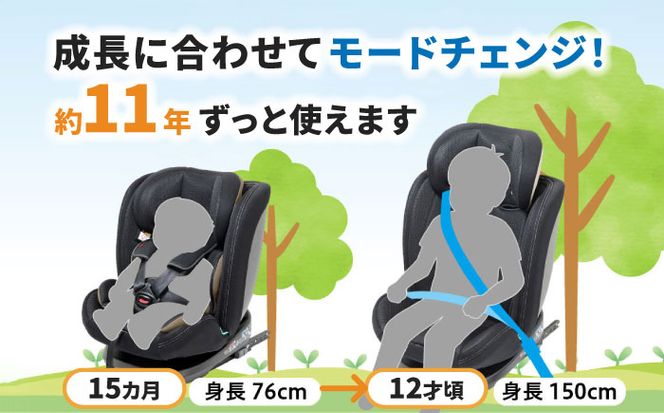 チャイルドシート フィーカ エボルブ R129 【ナカバヤシ株式会社【リーマン】 ジュニアシート ISOFIX i-Size [AEAQ001]