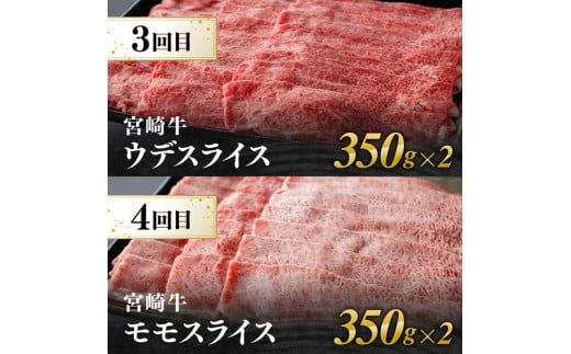 【6ヶ月定期便】宮崎牛すきしゃぶ定期便 全6回【 肉 牛肉 国産 宮崎県産 宮崎牛 黒毛和牛 和牛 しゃぶしゃぶ 焼しゃぶ すき焼き 4等級 A4ランク 肩ロース ウデ モモ 】 [E11131t6]