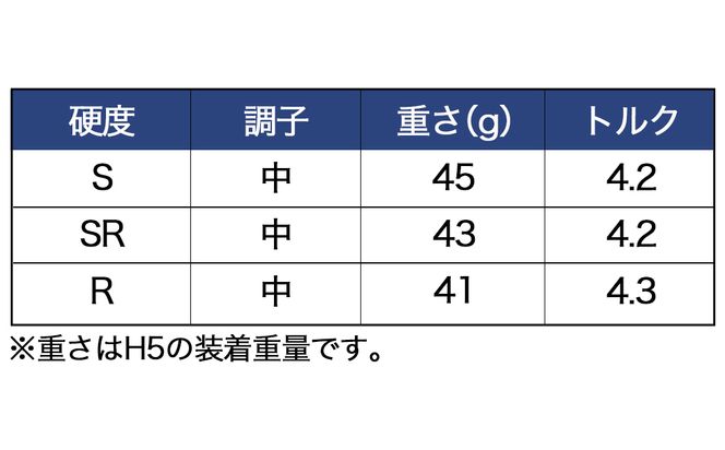 ゼクシオ 13 ハイブリッド ≪2023年モデル≫_ZC-C704