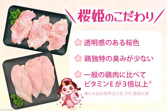 鶏肉 国産鶏肉 桜姫（R） むね肉 2kg [日本ハムマーケティング 宮崎県 日向市 452060779] 冷凍 国産 むね 鶏むね肉 鶏胸肉 鶏ムネ 鶏