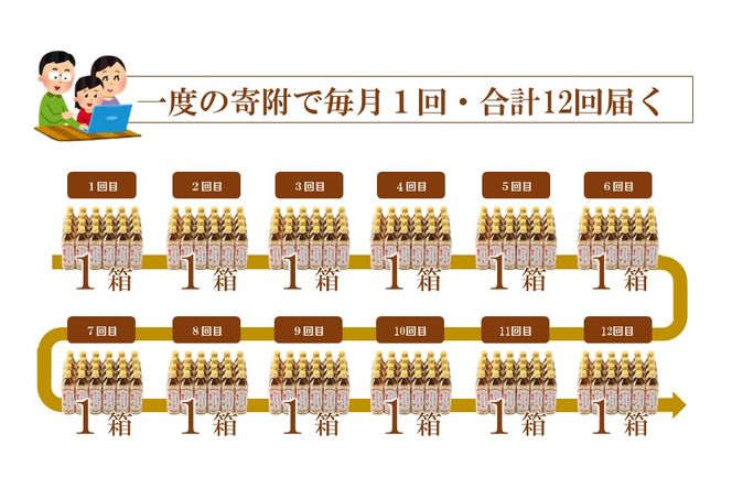 [J023]【定期便】能登のはとむぎ茶（500ml）24本セット×12回コース