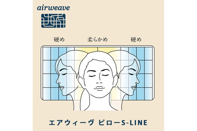 エアウィーヴ 　ピロー　Ｓ-ＬＩＮＥ