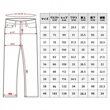 WASHED DENIM PANTS – BILLIONAIRE BOYS CLUB / ICECREAM