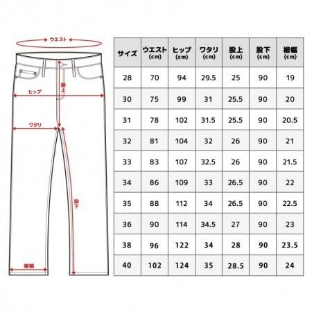 【31インチ／ボタンフライ】伊の蔵ジーンズ (16ozストレート)