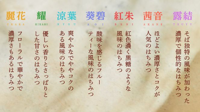 【 数量限定 】田舎はちみつ スティック 7種 セット [ ハニースティック ST7 ]（ 茨城県共通返礼品： 五霞町 ） 季節で移ろう 生ハチミツ 蜂蜜 非加熱 茨城県産 国産 天然 純粋 贈答用 小分け 使い切り [EG008us]