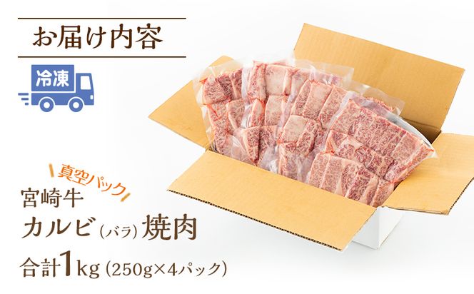 《2025年4月発送》宮崎牛 カルビ(バラ) 焼肉 250g×4パック 合計1kg_M241-006_01-apr