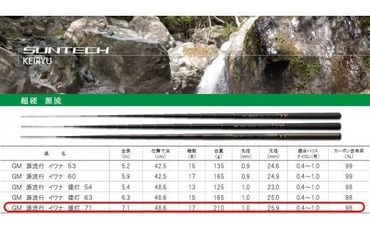 16ページ目）アウトドア用品の返礼品一覧 | ふるさと納税サイト