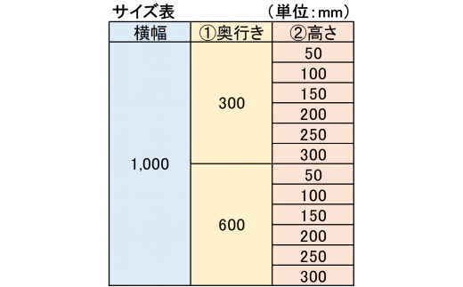 セミオーダー【ストレート】「カースロープ」【横幅1000mm、奥行300～600mm、高さ50～300mm】