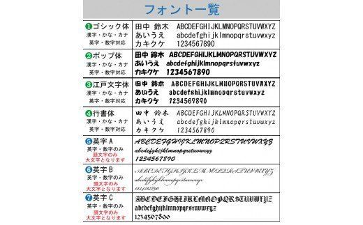 T45-01 【オウンネーム】PHYZ ゴルフボール イエロー